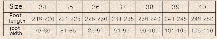 Winter Breathable Rubber Shoes for Women & Couples Casual Fashion Footwear